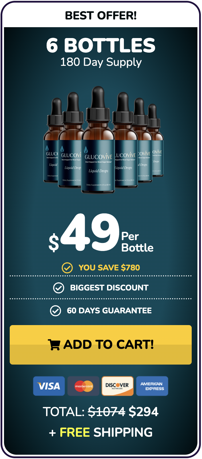 glycogenesis buy now 6 bottles